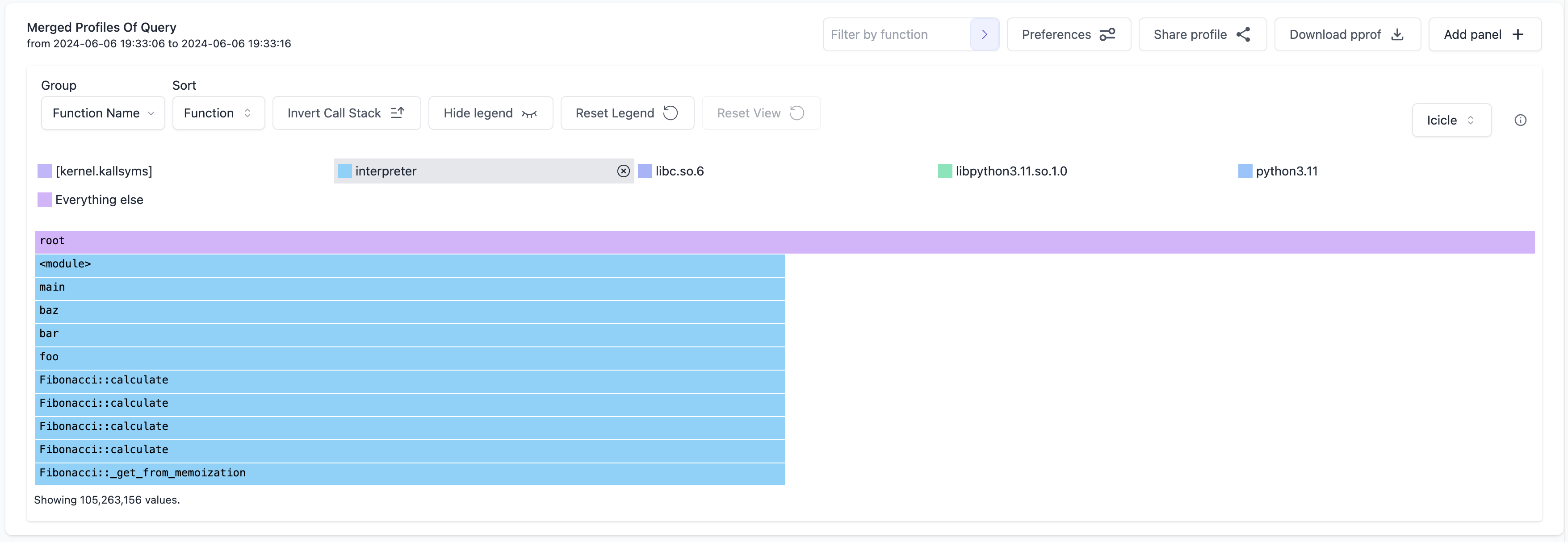 A Flame Graph filtered by a binary
